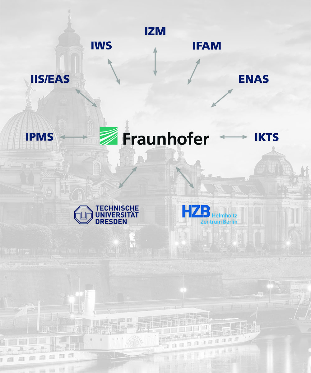 Members of the Dresden Fraunhofer Cluster Nanoanalysis DFCNA.